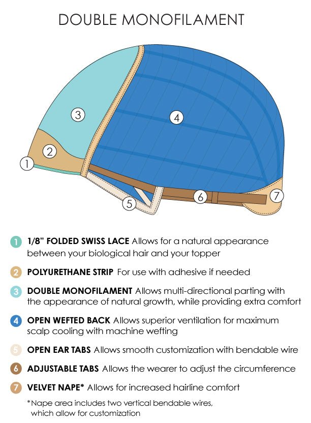 Jazz Mono by Jon Renau | Synthetic Wig | Double Mono Top - Wig Studio 1