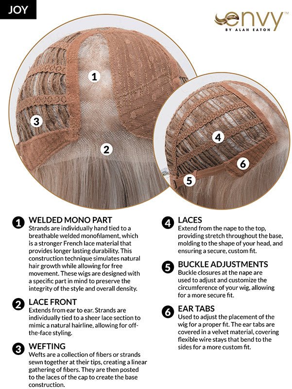 Joy by Envy | Synthetic Lace Front Wig | Mono Part - Wig Studio 1