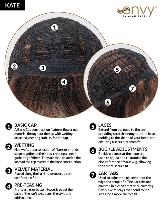 Kate by Envy | Synthetic Wig | Basic Cap - Wig Studio 1