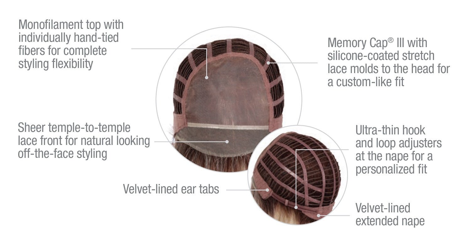 Let's Rendezvous by Raquel Welch| HF Synthetic Lace Front Wig | Mono Top - Wig Studio 1