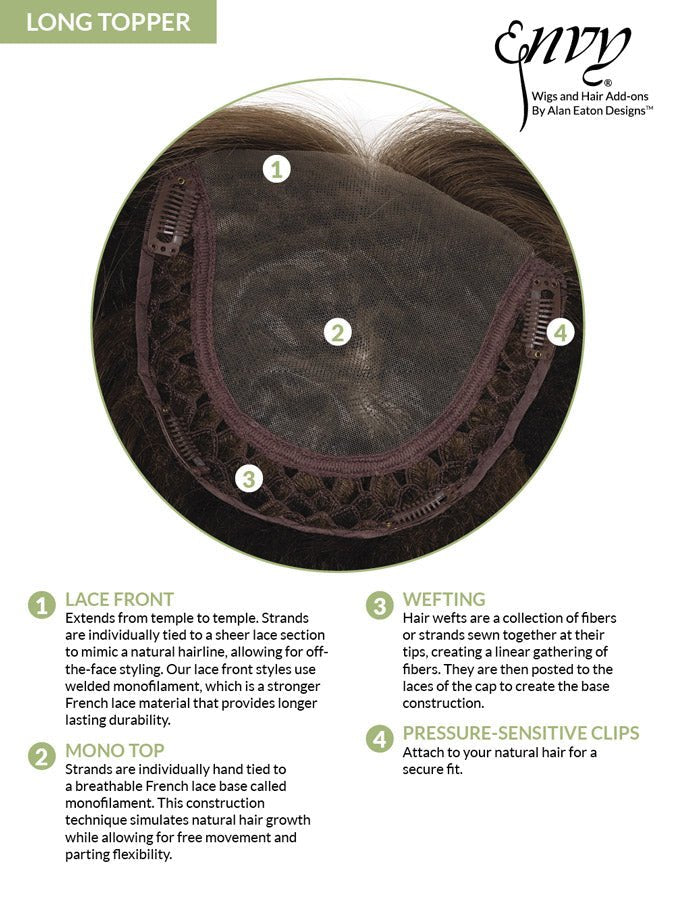 Long Topper by Envy | Synthetic Hair Topper - Wig Studio 1