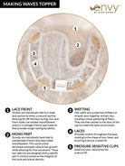 Making Waves Topper by Envy | Synthetic Hair Topper - Wig Studio 1