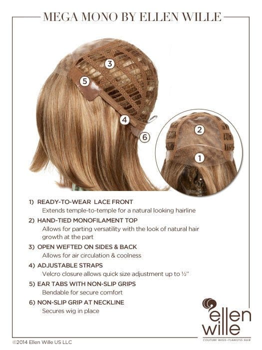 Mega Mono by Ellen Wille | Synthetic Lace Front Wig | Mono Top - Wig Studio 1