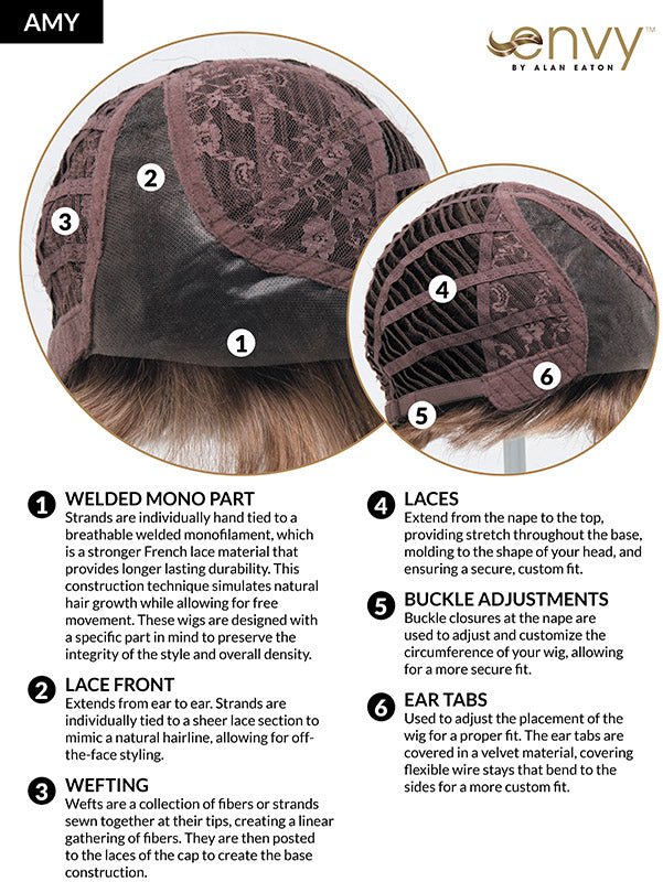 Open Box | Amy Wig by Envy | Average Cap | Chocolate Cherry - Wig Studio 1