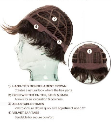 Open Box | Date Wig by Ellen Wille | Large Cap | Bernstein Mix - Wig Studio 1