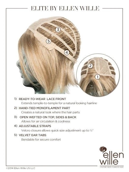 Open Box | Elite Small Wig by Ellen Wille | Petite Cap | Snow Mix - Wig Studio 1