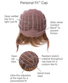 Open Box | Innuendo Wig by Gabor | Average Cap | G16+ - Wig Studio 1