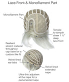 Open Box | Modern Motif Wig by Gabor | Average Cap | GL44 - 66SS - Wig Studio 1