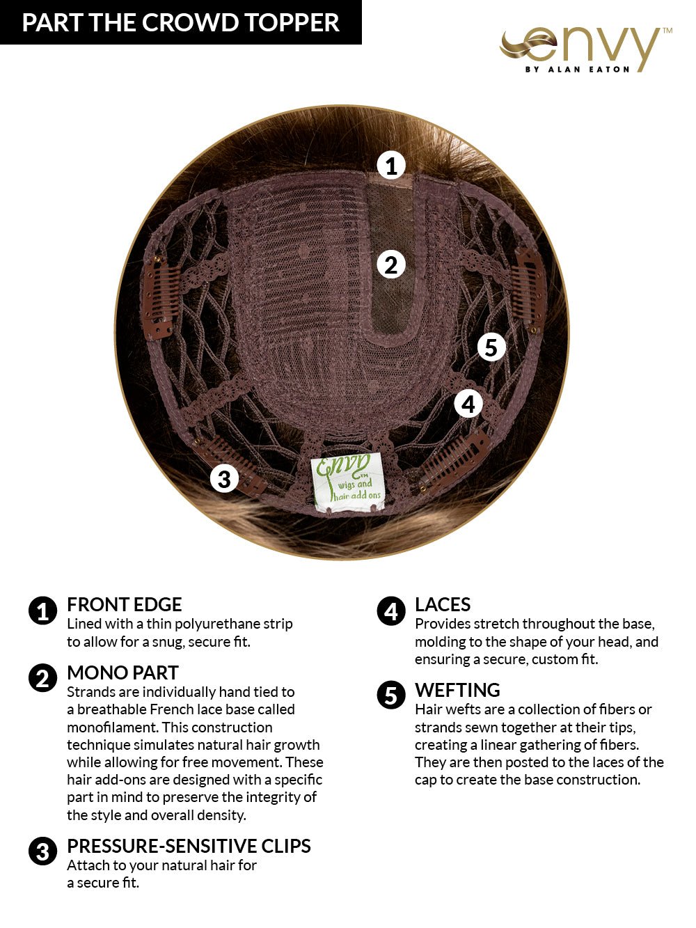 Open Box | Part the Crowd Topper by Envy | Synthetic Hair | Light Blonde - Wig Studio 1