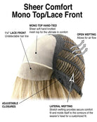 Open Box | Picture Perfect Wig by TressAllure | Average Cap | 12R - Wig Studio 1