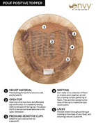 Open Box | Pouf Positive Topper by Envy | Light Blonde - Wig Studio 1