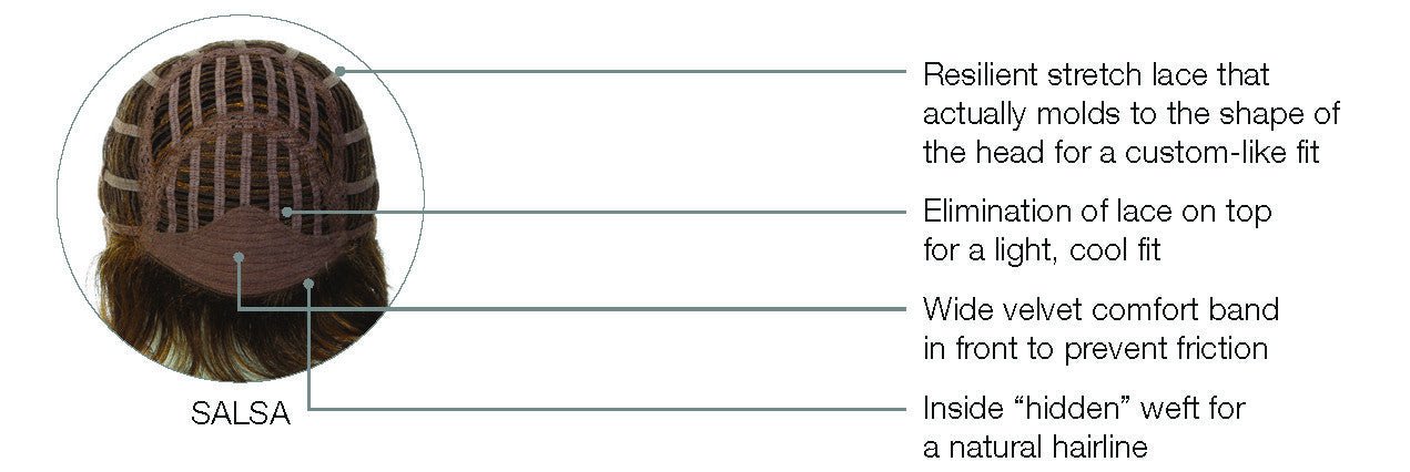 Open Box | Salsa Wig by Raquel Welch | Synthetic Hair | Average Cap | R29S - Wig Studio 1