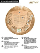 Open Box | Speak Volume Topper by Envy | Synthetic Hair | Light Grey - Wig Studio 1