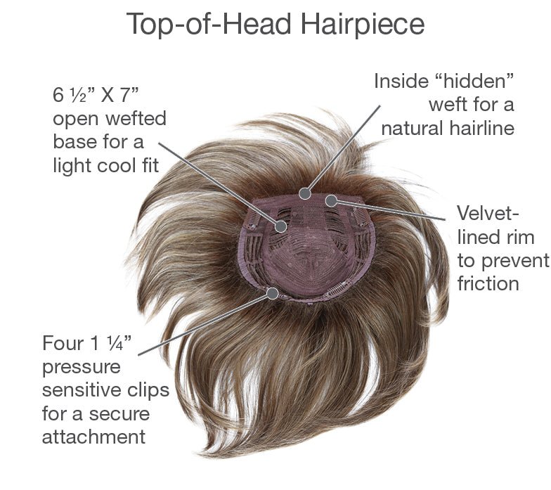 Open Box | Top Perfect Topper by Gabor | Synthetic Hair | GL23 - 101 - Wig Studio 1