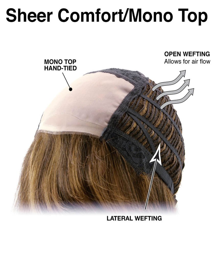 Open Box | Trend Wig by TressAllure | Average Cap | 613/1001/R18 - Wig Studio 1