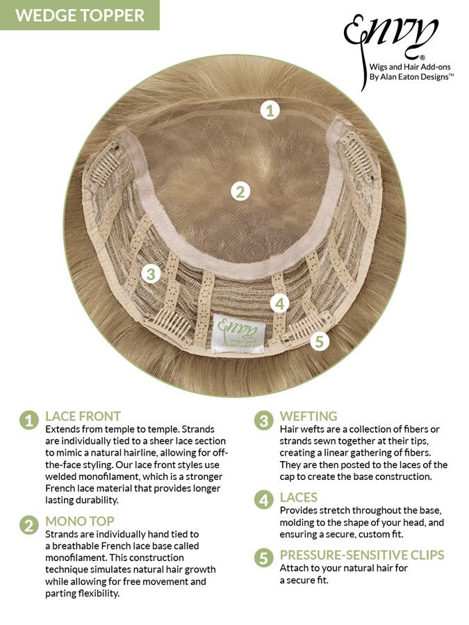 Open Box | Wedge Topper by Envy | Light Grey - Wig Studio 1