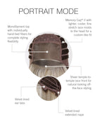 Portrait Mode by Raquel Welch | HF Synthetic Lace Front Wig | Mono Top - Wig Studio 1