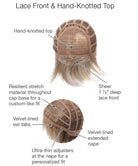 Prodigy Synthetic Lace Front Wig by Gabor - Wig Studio 1