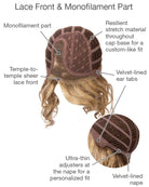 Radiant Beauty Synthetic Lace Front Wig by Gabor | Mono Part - Wig Studio 1