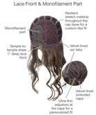 Runway Waves Synthetic Lace Front Wig by Gabor | Mono Part - Wig Studio 1