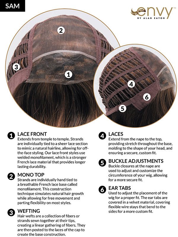 Sam by Envy | Synthetic Lace Front Wig | Mono Top - Wig Studio 1