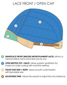 Scarlett by Jon Renau | Synthetic Lace Front Wig | Basic Cap - Wig Studio 1