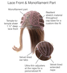 Simply Flawless Synthetic Lace Front Wig by Gabor | Mono Part - Wig Studio 1