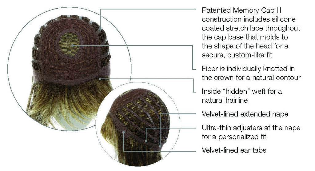 Stop Traffic by Raquel Welch | Synthetic Wig | Mono Crown - Wig Studio 1