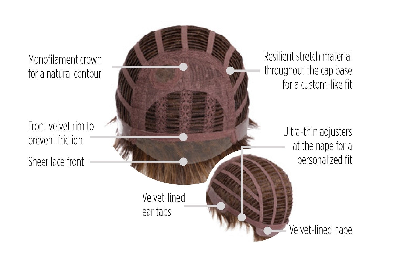 Super Mane Ultra Petite | HF Synthetic Lace Front Wig | Mono Part - Wig Studio 1