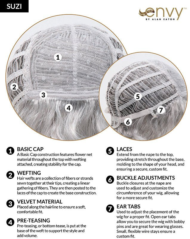 Suzi by Envy | Synthetic Wig | Basic Cap - Wig Studio 1