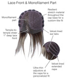 Timeless Beauty Synthetic Lace Front Wig by Gabor | Mono Part - Wig Studio 1