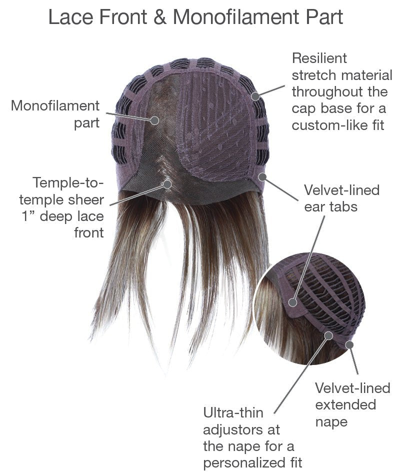 Timeless Beauty Synthetic Lace Front Wig by Gabor | Mono Part - Wig Studio 1