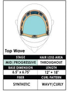 Top Wave 18" by Jon Renau | Synthetic Hair Topper - Wig Studio 1