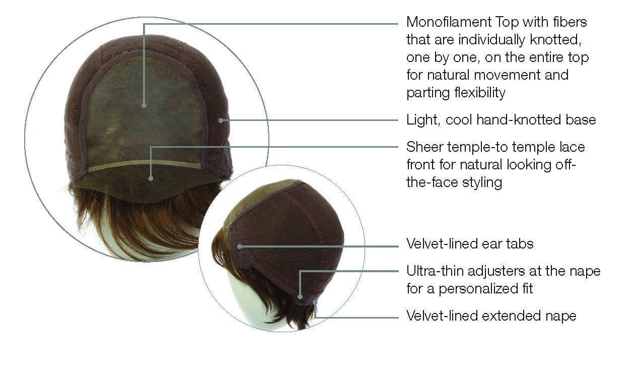 Raquel Welch Wigs Voltage Elite Wig by Raquel Welch